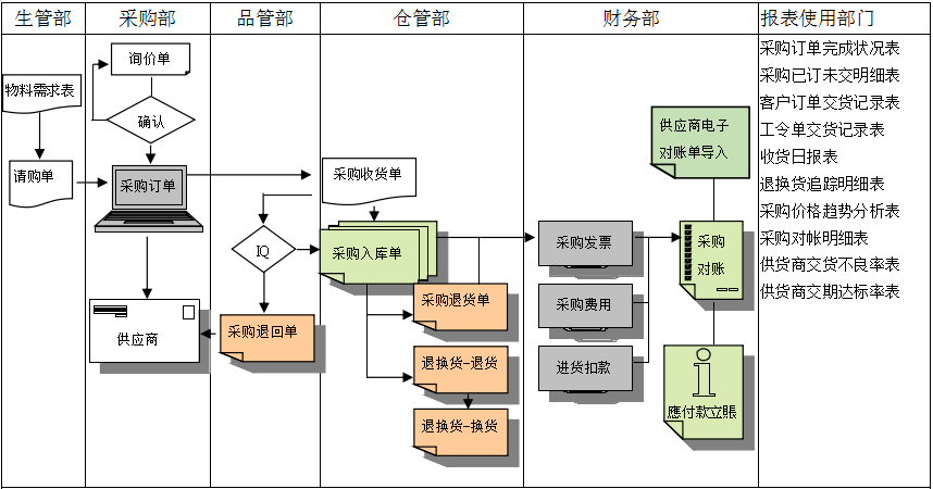乐鱼（中国）leyu·官方网站-科技股份有限公司-软件