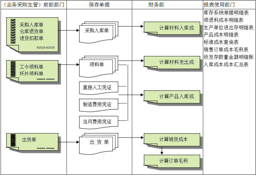 深圳乐鱼（中国）leyu·官方网站-科技股份有限公司-