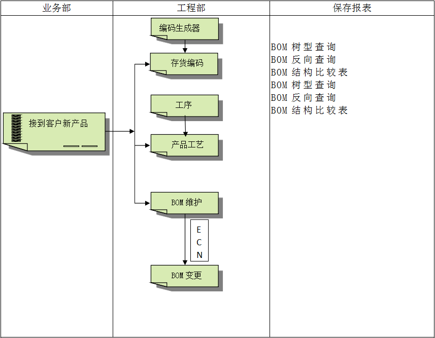 乐鱼（中国）leyu·官方网站-科技股份有限公司-