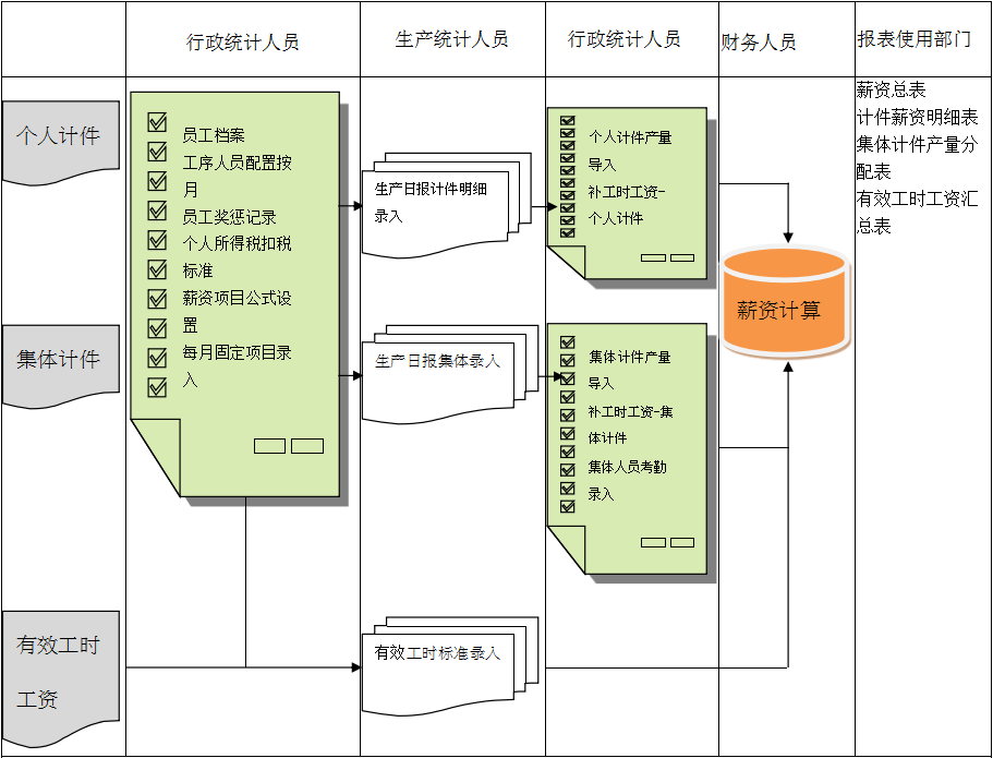 乐鱼（中国）leyu·官方网站-科技股份有限公司-软件
