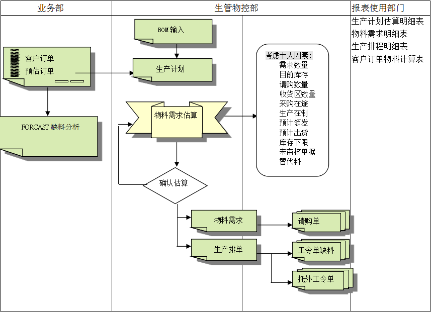 乐鱼（中国）leyu·官方网站-科技股份有限公司-软件