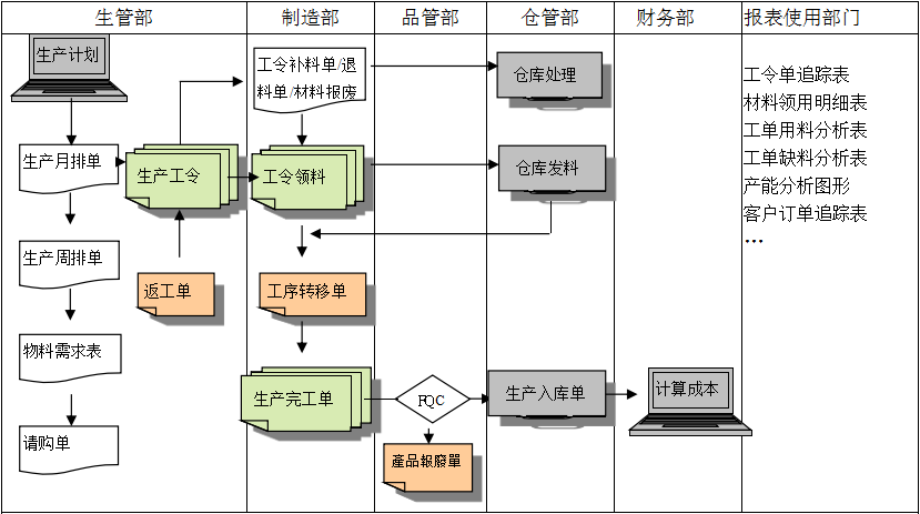 乐鱼（中国）leyu·官方网站-科技股份有限公司-软件