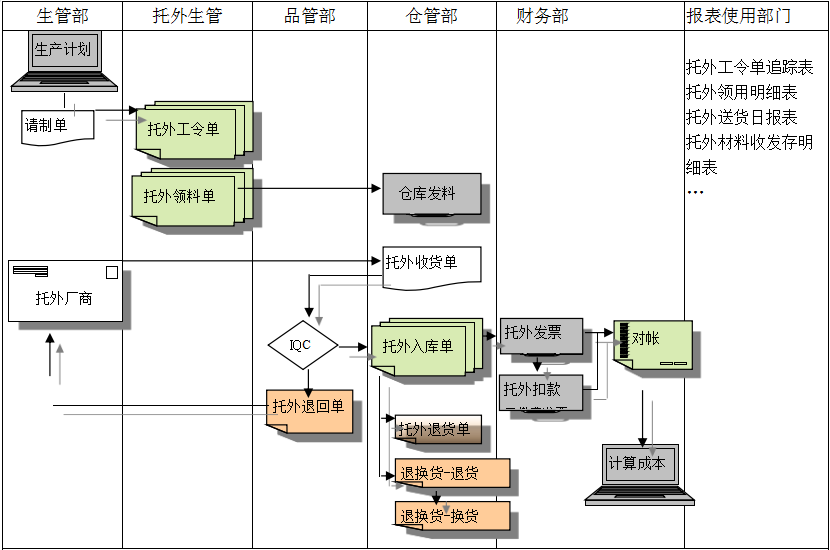 乐鱼（中国）leyu·官方网站-科技股份有限公司-乐鱼（中国）leyu·官方网站-科技股份有限公司-
