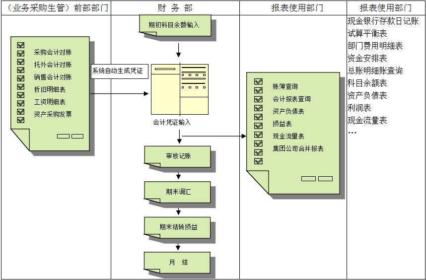 乐鱼（中国）leyu·官方网站-科技股份有限公司-软件