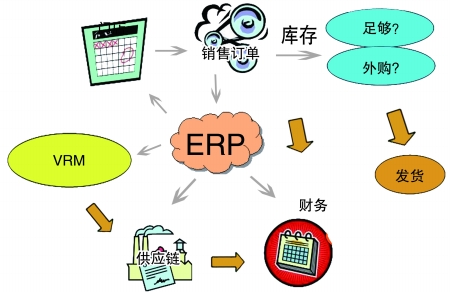 企业引入乐鱼(中国)leyu·官方网站-科技股份有限公司-乐鱼(中国)leyu·官方网站-科技股份有限公司-
是必然趋势