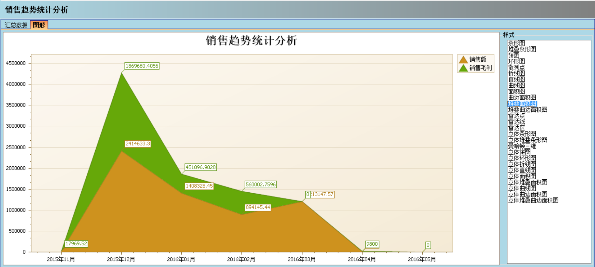 乐鱼（中国）leyu·官方网站-科技股份有限公司-软件实施的定性效益