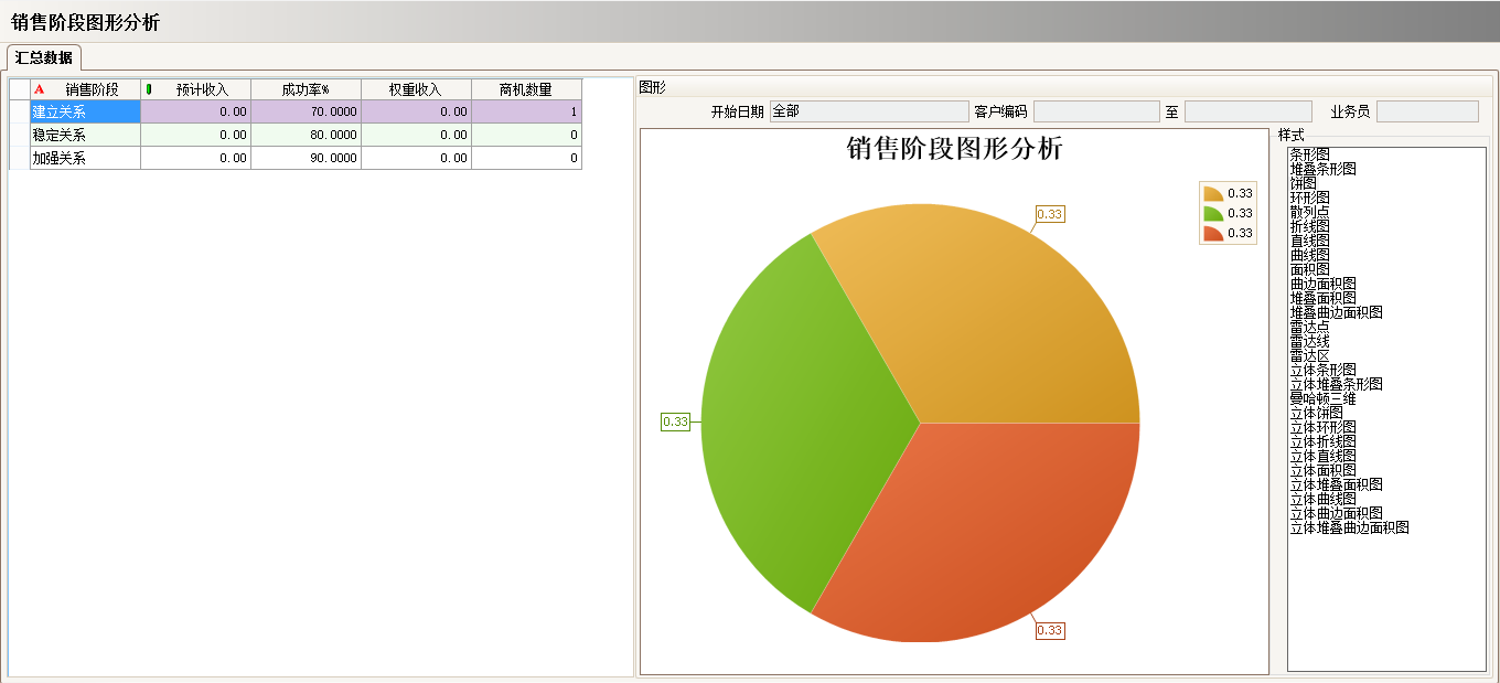 乐鱼（中国）leyu·官方网站-科技股份有限公司-软件实施过程中会遇到哪些问题