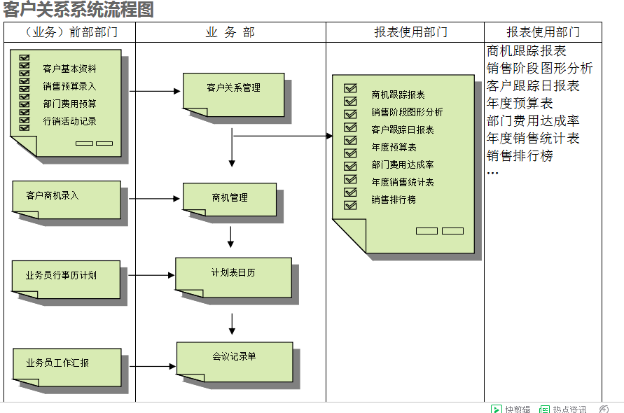 　乐鱼（中国）leyu·官方网站-科技股份有限公司-乐鱼（中国）leyu·官方网站-科技股份有限公司-
的具体操作步骤是怎样的