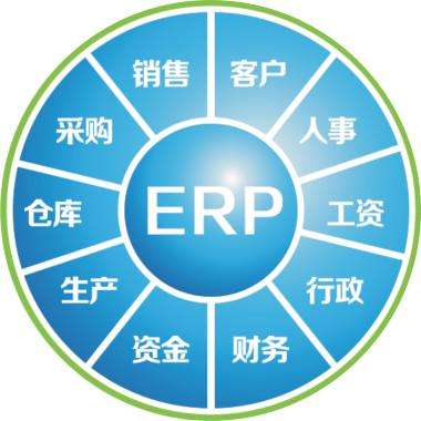 erp企业管理乐鱼（中国）leyu·官方网站-科技股份有限公司-

