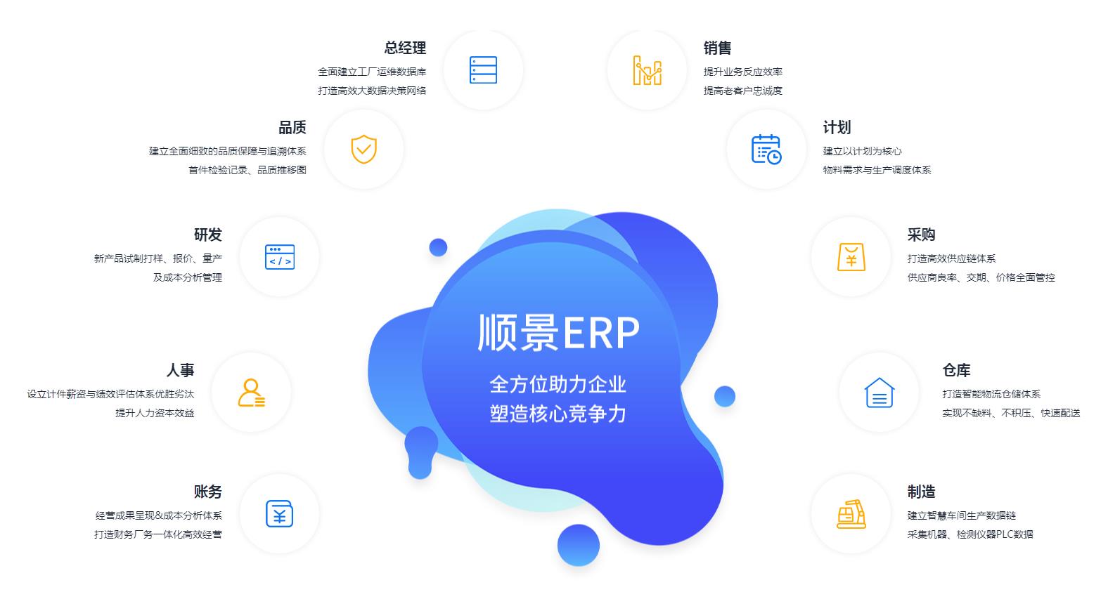 乐鱼（中国）leyu·官方网站-科技股份有限公司-软件