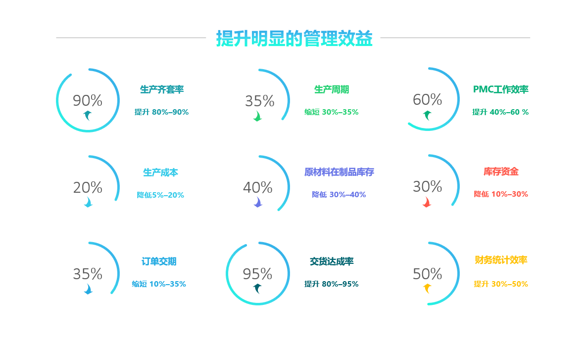 乐鱼（中国）leyu·官方网站-科技股份有限公司-软件