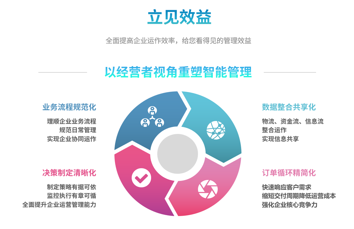 乐鱼（中国）leyu·官方网站-科技股份有限公司-乐鱼（中国）leyu·官方网站-科技股份有限公司-
