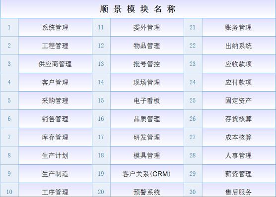 乐鱼（中国）leyu·官方网站-科技股份有限公司-乐鱼（中国）leyu·官方网站-科技股份有限公司-
