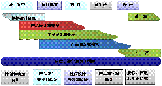 乐鱼（中国）leyu·官方网站-科技股份有限公司-