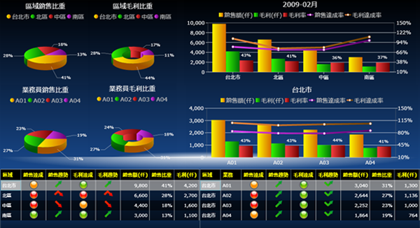 乐鱼（中国）leyu·官方网站-科技股份有限公司-