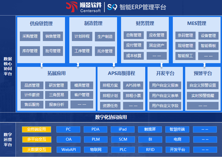 顺景S9 乐鱼（中国）leyu·官方网站-科技股份有限公司-乐鱼（中国）leyu·官方网站-科技股份有限公司-
