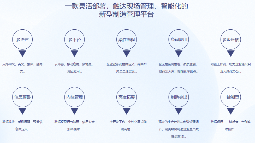 顺景S9 乐鱼（中国）leyu·官方网站-科技股份有限公司-乐鱼（中国）leyu·官方网站-科技股份有限公司-
