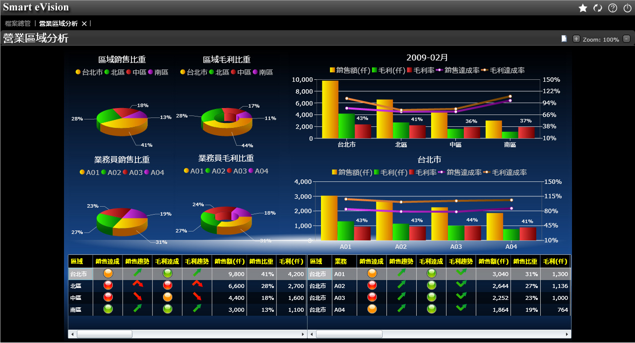 乐鱼(中国)leyu·官方网站-科技股份有限公司-乐鱼(中国)leyu·官方网站-科技股份有限公司-
如何进行成本计算?